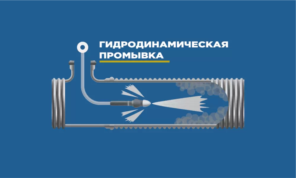 слайд